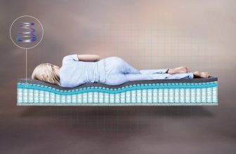 simbasleep.com Military Discounts and Deals